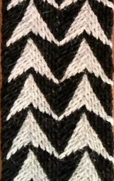 Traditional Ply-Split Braiding — Ply-Split Braiding